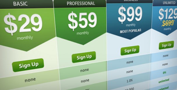 WordPress pricing table plugins